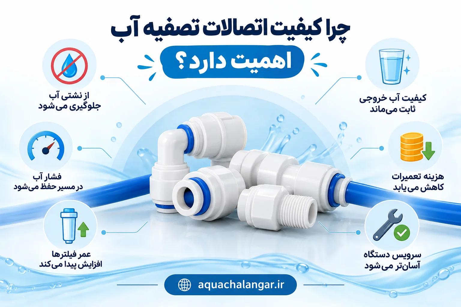 چرا کیفیت اتصالات تصفیه آب اهمیت دارد؟