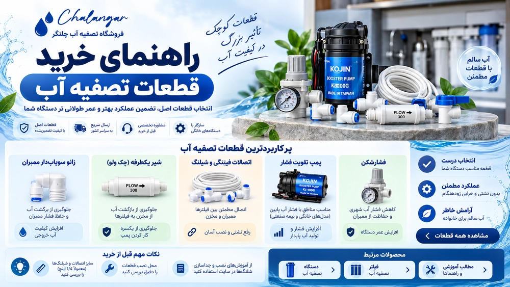 قطعات تصفیه آب