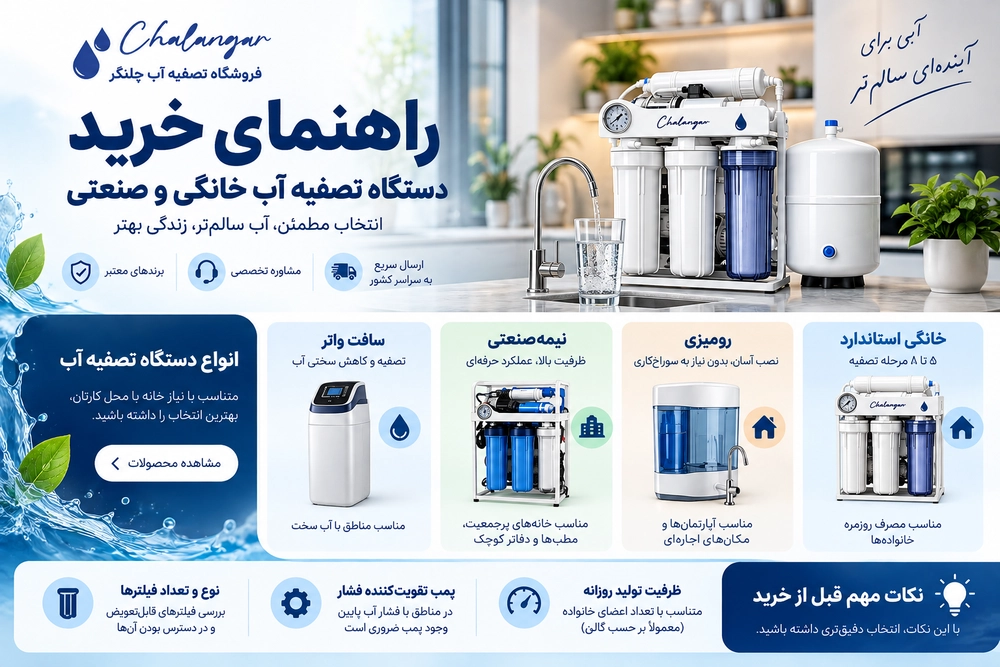تصفیه آب