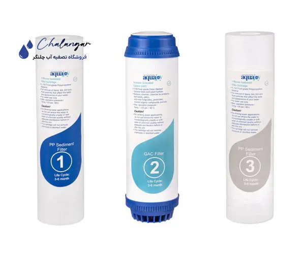 تعویض فیلتر دستگاه تصفیه آب خانگی